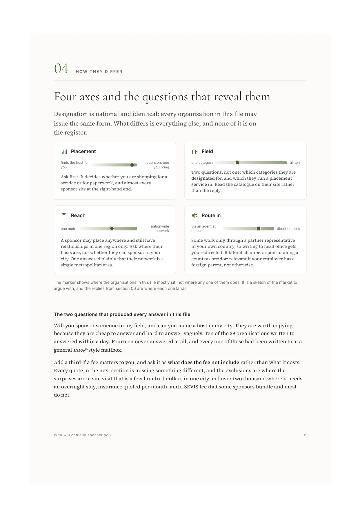 Page 6 of Who will actually sponsor you